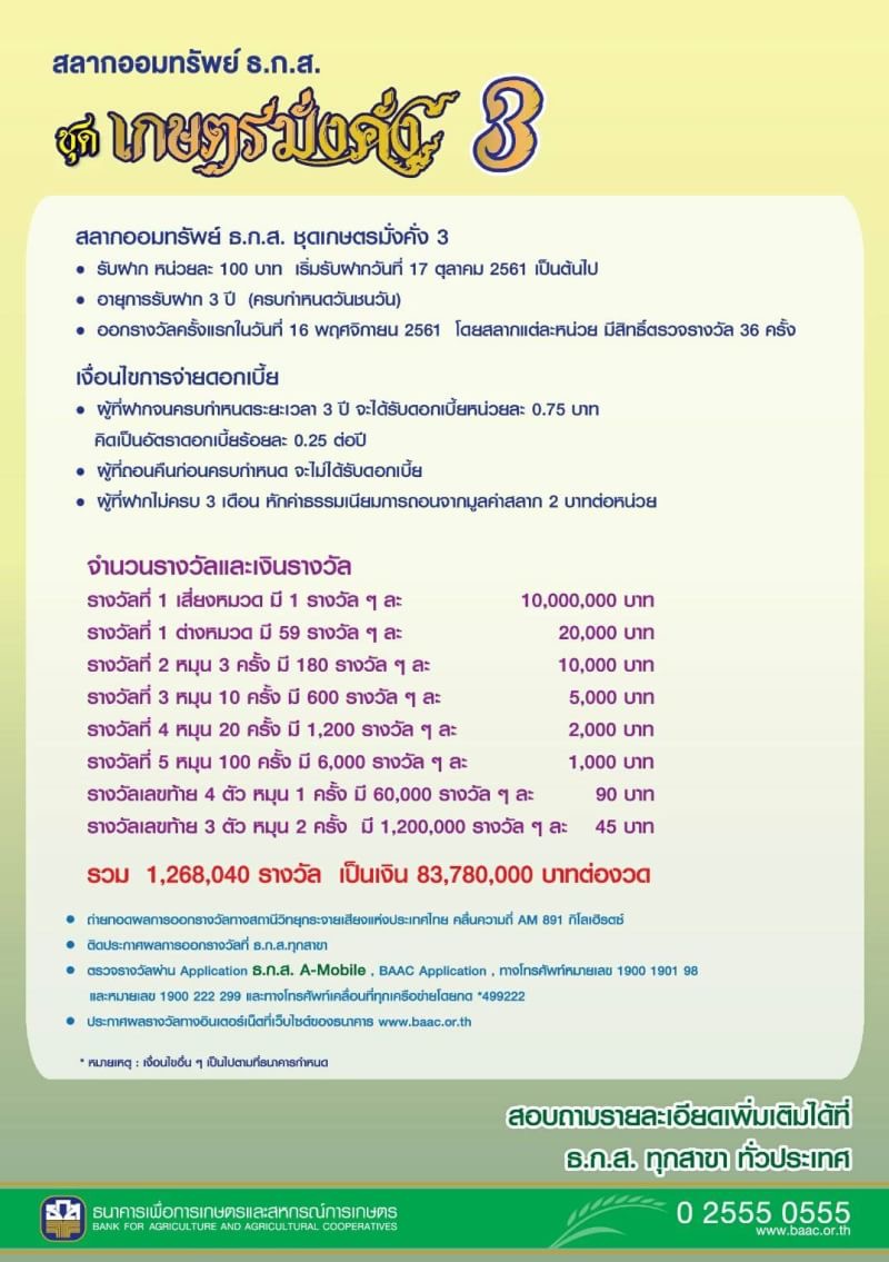 ธ.ก.ส. เปิดรับฝาก สลากออมทรัพย์ ออม 100 ลุ้น 10 ล้าน ...